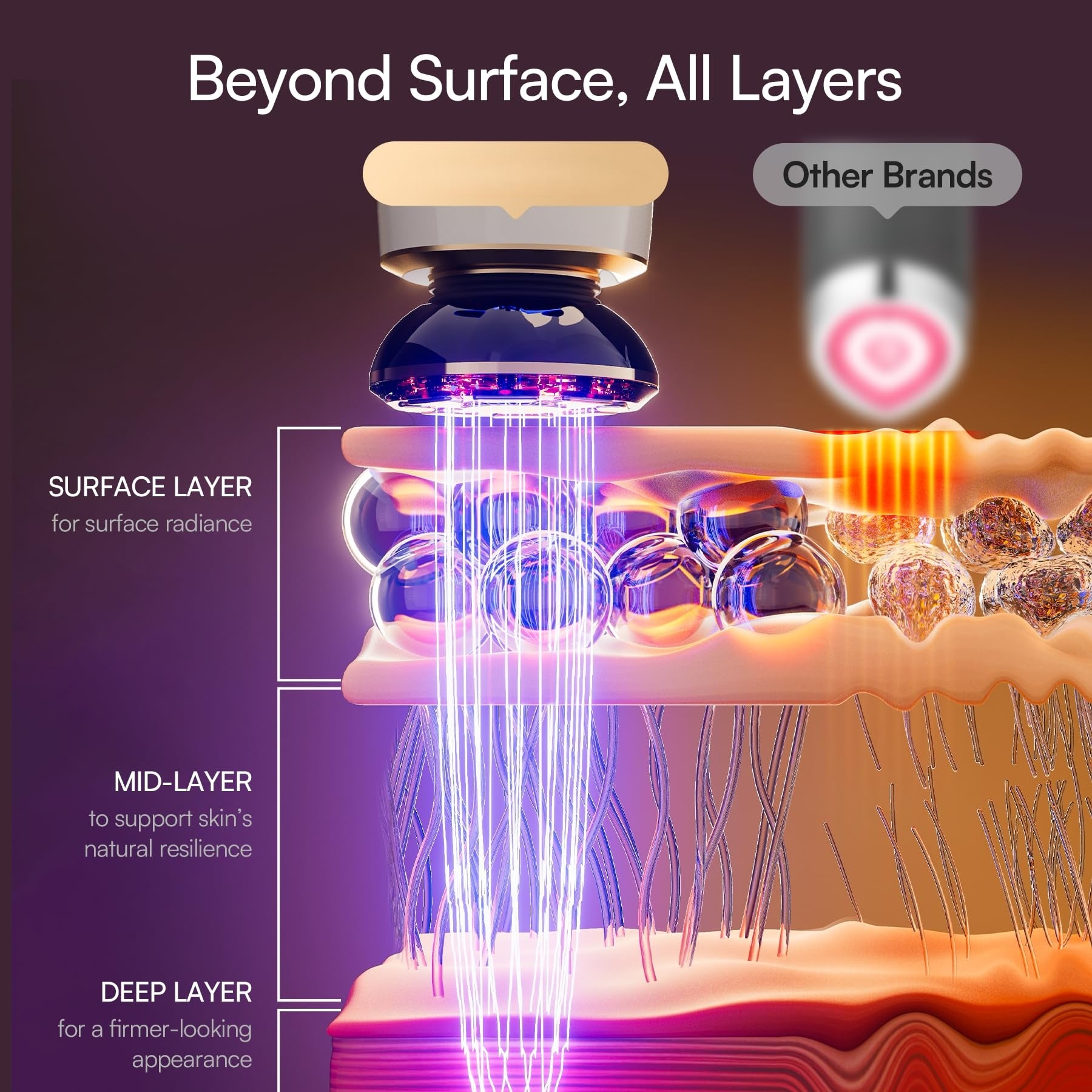 Tired of Sagging Skin? This Microcurrent Facial Device Lifts & Tones Your Face At Home - No Spa Needed